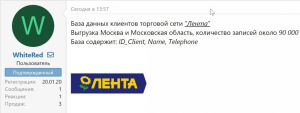 Количество Магазинов Лента Количество Магазинов Лента